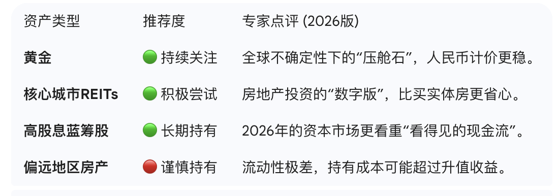 Unlocking the RMB Dividend: Three Smart Moves for Individuals to Capitalize on the 2026 Currency Shift